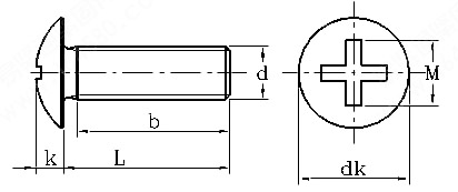 Cross recessed large flat head machine screws ANSI/ASME B 18.6.3 - 2003 - Finexpress Hardware Fasteners Co.,Ltd. - One stop procurement of screws, nuts, and hardware components