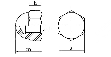 Hexagonal cap nut 304 stainless steel GB /T 923 - 2009 - Finexpress Hardware Fasteners Co.,Ltd. - One stop procurement of screws, nuts, and hardware components